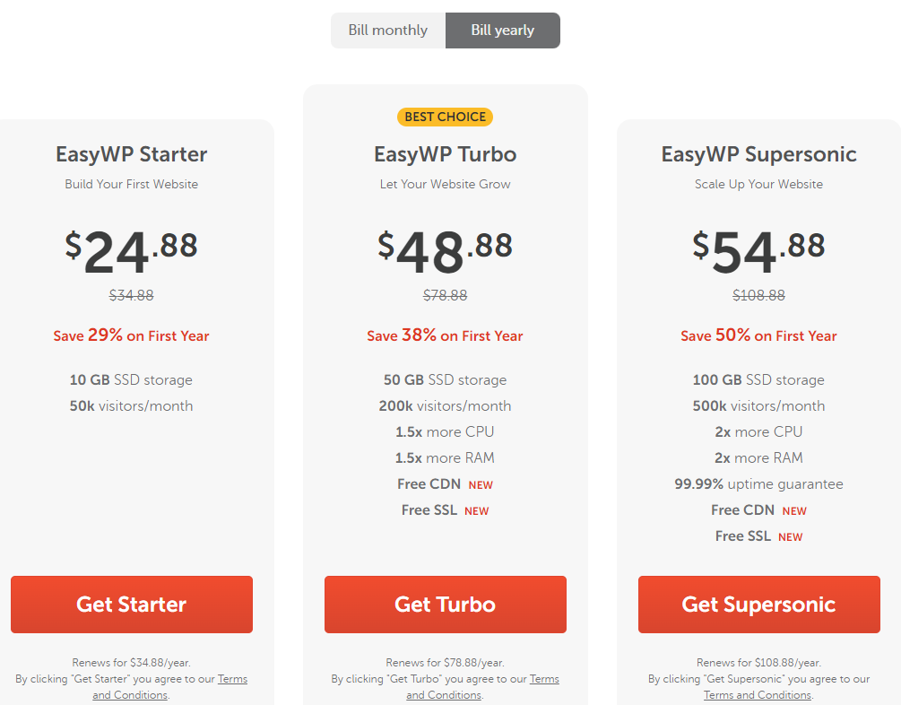 Namecheap WordPress hosting plans